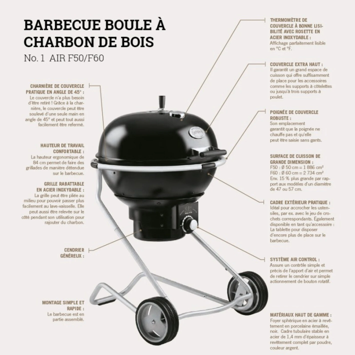 Barbecue Charbon Air F50 - Rosle* – Image 8